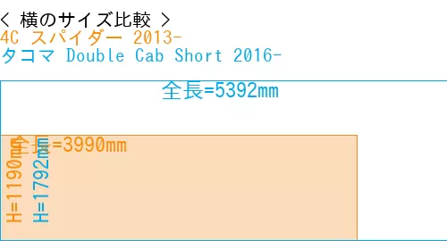 #4C スパイダー 2013- + タコマ Double Cab Short 2016-